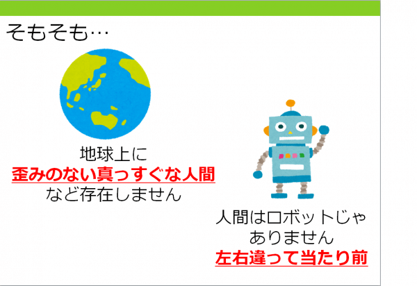 歪み