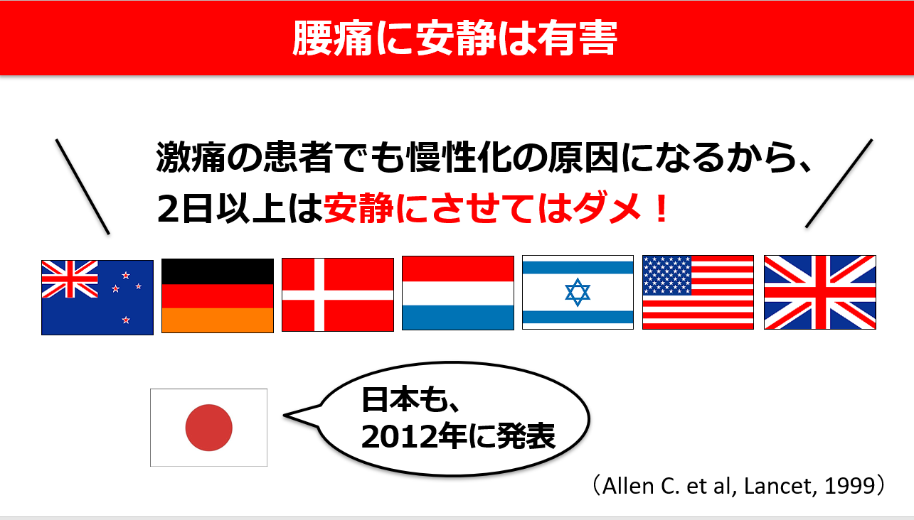 腰痛に安静は有害