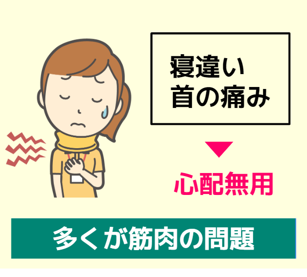 首の痛み寝違いの多くは筋肉の問題