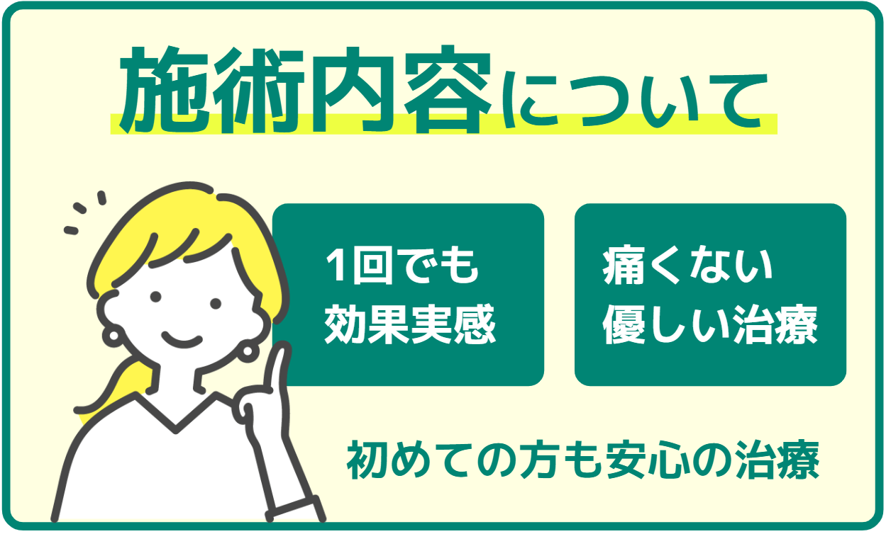 施術内容について