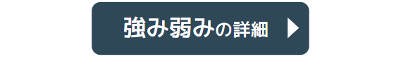 強み弱みの詳細