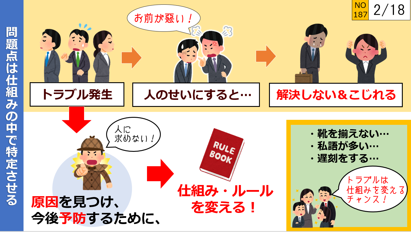 問題点は仕組みの中で特定させる