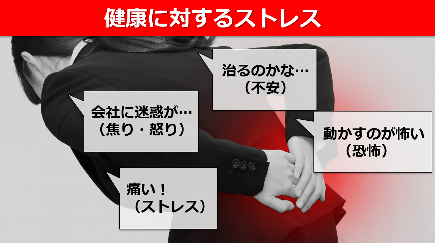 健康に対するストレス