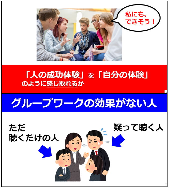 痛みを治すコツ