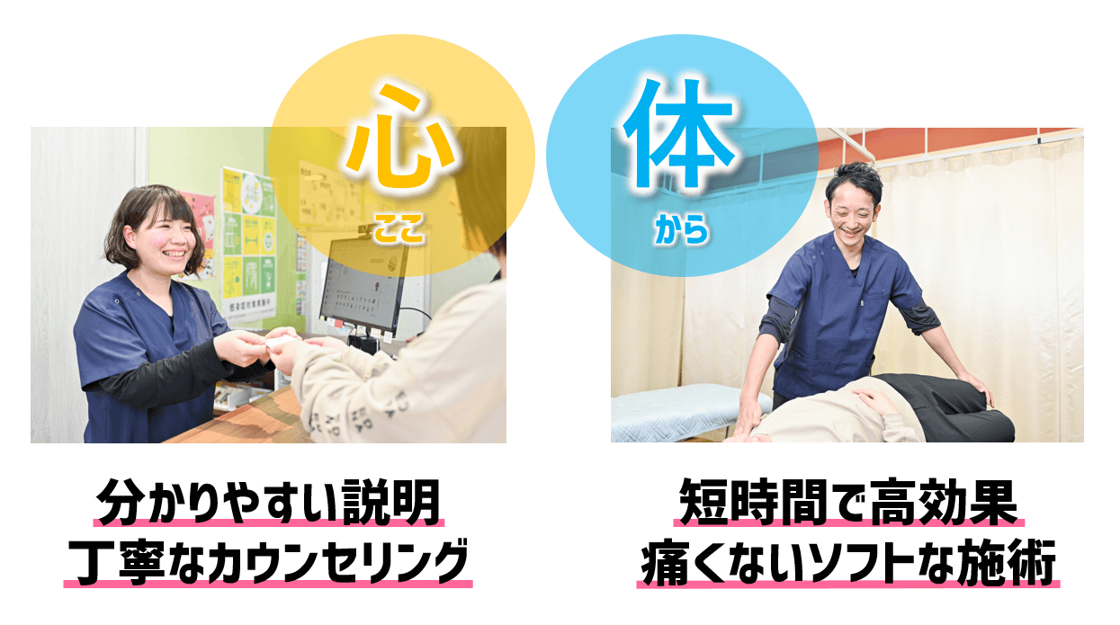 心と体の両面から治療